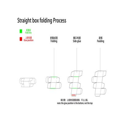 China New Hotel Customized Brand New Cardboard Box Making Machine Fruit Carton Box Making Machine for sale