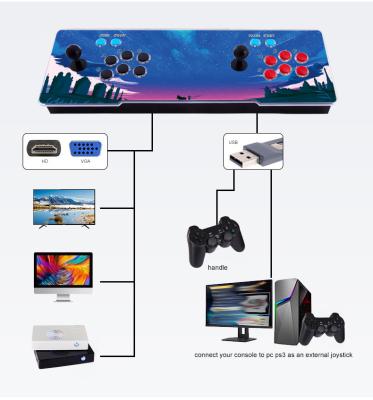 China Hot Sale WIFI Game Download 2-4Player Arcade Console 6688/8000/10000 in 1 3D WIFI Pandora Arcade Console for sale