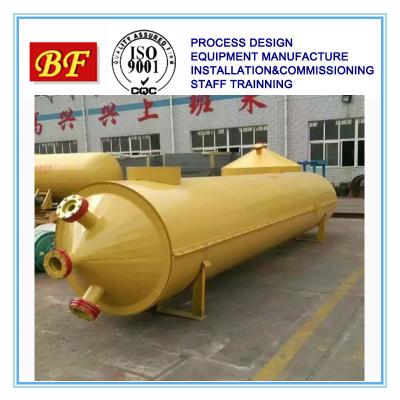 China Adsorption and desorption tank, elution column, electrowinning tank in hot sale JPG for sale