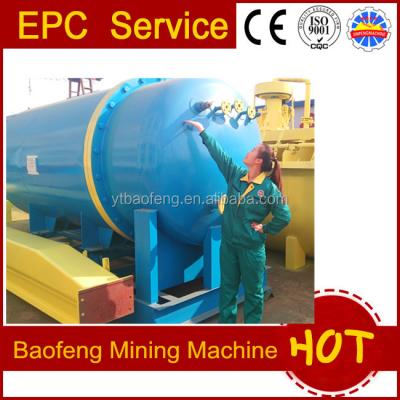 China China best gold mine elution and electrowinning system / good performance / low price / JPG gold CIL machines for sale