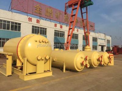 China High Efficiency JPG / Gold CIL Machines 500kg / 1000kg / 1500kg Elution And Electrowinning System for sale