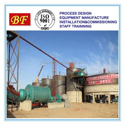 China Jinpeng CIL SJ Small Gold Mining Machine / Gold Processing Plant for sale