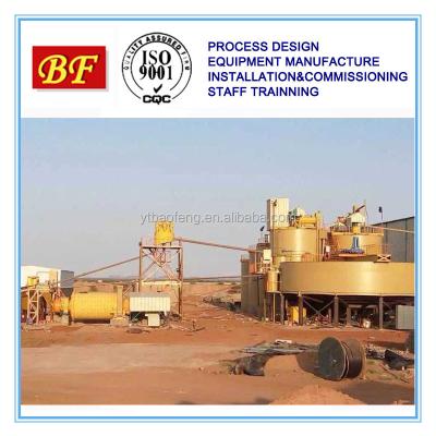 China Professional EPC contractor for gold cyanidation plant in Zimbabwe 100-5000 tpd for sale