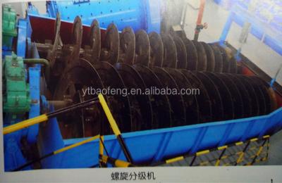 China spiral classifier price 95% spiral sorter/gold mining equipment for sale