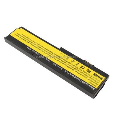 China Brand new and compatible LAPTOP battery for Lenovo ThinkPad X201i X201s 42t4543 42T4650 for sale