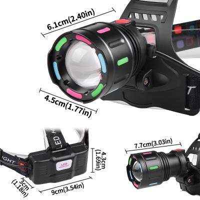 Chine FT8507 Rechargeable LED headlamp, 1000 lumens , IPX4 waterproof , suitable for camping, à vendre