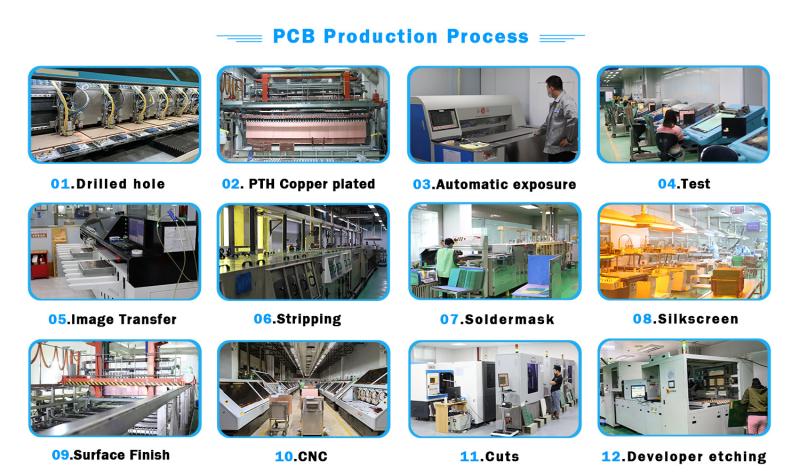 Proveedor verificado de China - Shenzhen Huafu Fast Multilayer Circuit Co. LTD