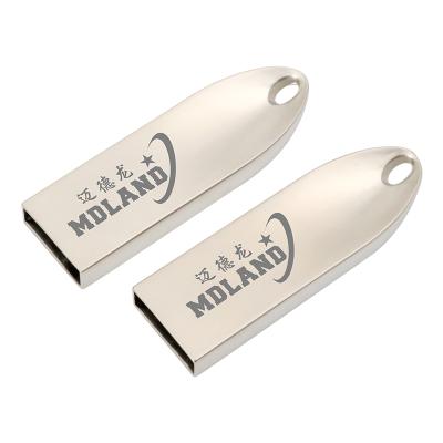 China Wholesale High Quality Low Price Usb Flash 2.0 Reader 16gb 8gb 4gb Pendrive With Key Chain Reader Flash Usb for sale