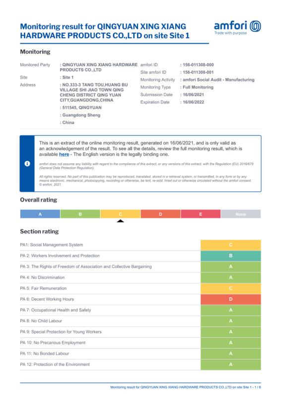 BSCI - Qingyuan Xing Xiang Hardware Products Co., Ltd.