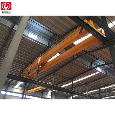 China Jinniu Factory Best Price 20 Ton Double Girder Overhead Bridge Crane Crane for sale