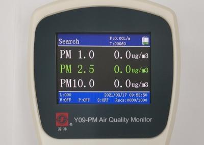 China Zähler-Luft-Qualitäts-Monitor im Freien Y09-PM PM1.0 PM2.5 des Partikel-10W zu verkaufen