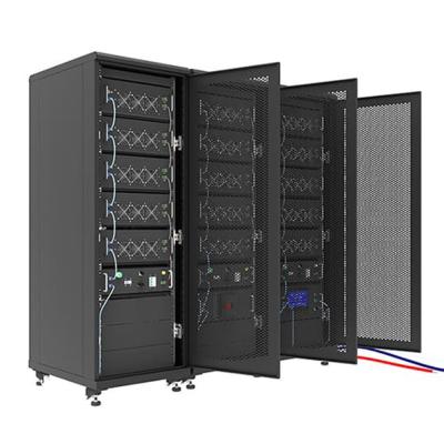 Китай 55,2 дизайн Modularization литий-ионного аккумулятора батареи 256V 108AH UPS KWH Lifepo4 продается