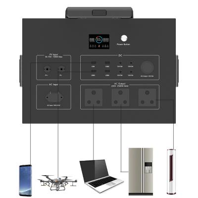 중국 768000mAh 재충전 가능한 휴대용 전력 발전소 가정 / 야외 사용 판매용