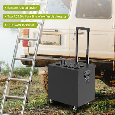 China Portable Solar Generator für Camping, 2500Wh Lifepo4 Portable Power Station zu verkaufen