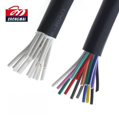 China China RVV/RVP/RVVP online aerial shopping flexible braided control cable in stock for sale