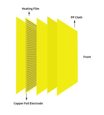 China Hotel Graphene Heating Film Carbon Crystal Heating Element For Infrared Heater Panel for sale