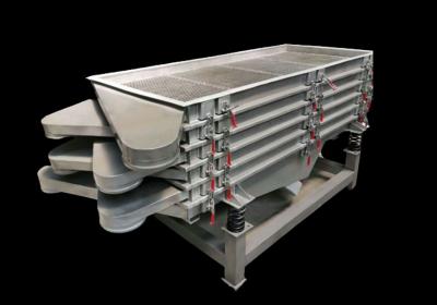 China FS Series Square Shape Vibrating Sifter ( Vibrating sieve )(Vibrating Screen) for sale