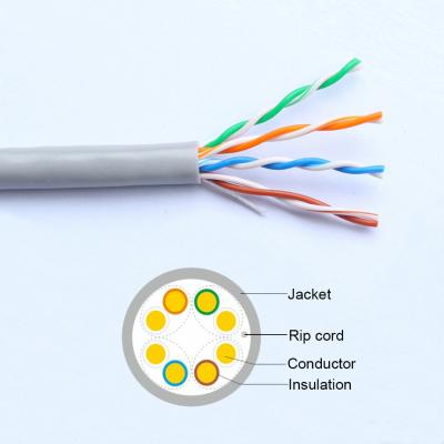 Китай Utp CU cat5e медного кабеля связи кабеля lan 24awg локальных сетей фабрики оптовое обнаженное продается