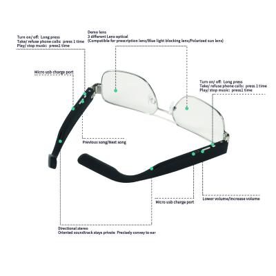 China BT Single Eye Glasses Metal Demo Lens Prescription Glasses Frames Myopic Glasses Unisex Optical Sight for sale