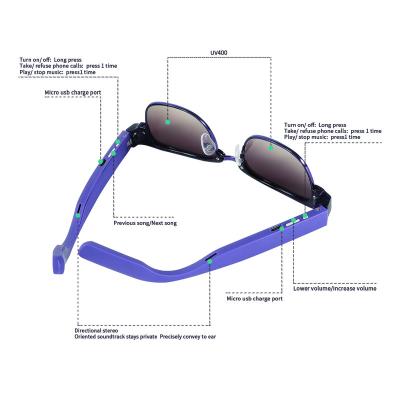 China BT Sunglasses Shape Music Earphone Sun Glass BT Earphone Smart Eyewear Acetate Audio Blue Tooth Sunglasses for sale