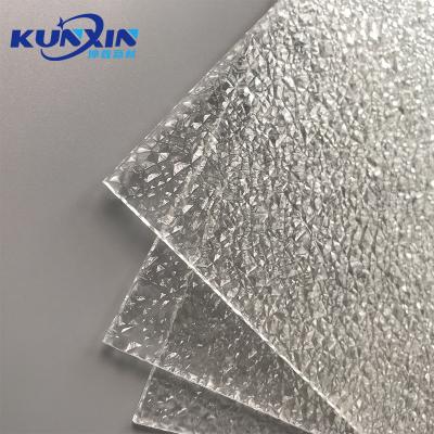 China Wholesale business/education China /office China prismatic acrylic light diffuser sheet split glass acrylic sheet for sale