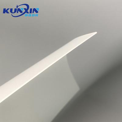 China Perfect quality business /office /education high transmittance led panel light diffuse clear acrylic sheets for sale