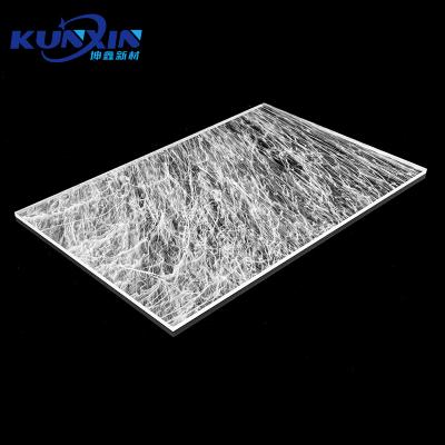 China Business/education /office 8.0mm 10.0mm fog transparent flexible acrylic glass clear frosted acrylic sheet for sale