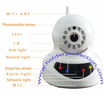 China Wifi CCTV IP Camera CMOS Camera IR Cut Day / Night Vision phone Monitor for sale