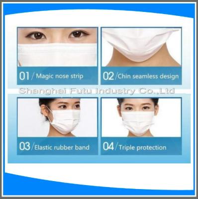 China Nonwoven Disposable Medical Surgical Face Mask with Ear Loop,disposable face mask disposable nonwoven face mask for sale