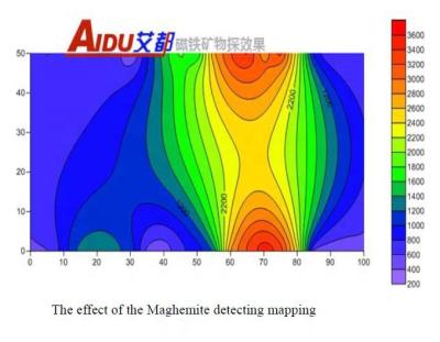 China Underground Water Detection Most Portable Underground Water Finder ADMT-4S for sale