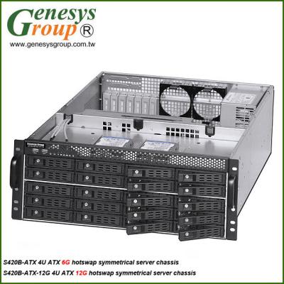 China S420B-ATX Hotswap Fan Server Chassis, 4U ATX 6G and 12G, 20 x 3.5