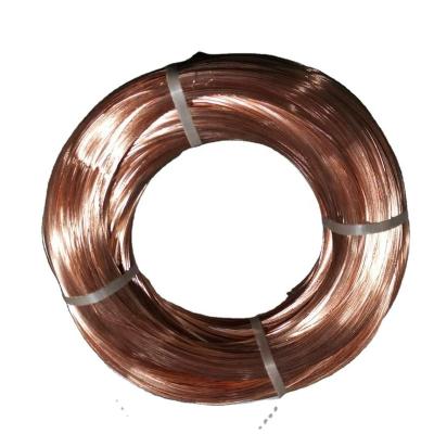 China Cable Wires Of Communications Equipment Copper Coated Iron Wire for sale