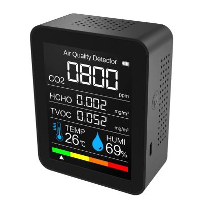 China Portable Indoor Air Quality Monitor Detector CO2 Meter 5 in1 Ambient Air Carbon Dioxide CO2 Monitor Indoor Pollution Meters for sale