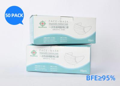 China El polvo anti amortigua la boca anti de la niebla de la mascarilla de las mujeres disponibles de los hombres respirable en venta