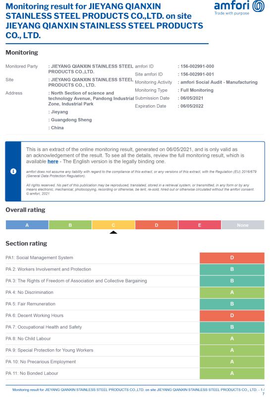 BSCI - Jieyang Qianxin Stainless Steel Products Co., Ltd.