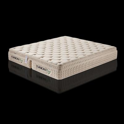 China High Quality Durable Hypoallergenic Using Various Mattress With Bamboo Jacquard , Home Bedroom Furniture Mattress for sale