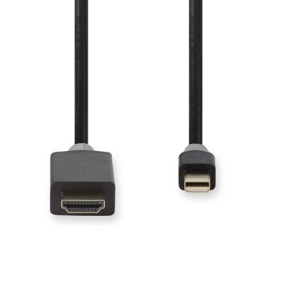 China 6.6ft Mac-Blitz zu Hdmi-Kabel, dauerhaftes Displayport-Verbindungsstück-Kabel zu verkaufen