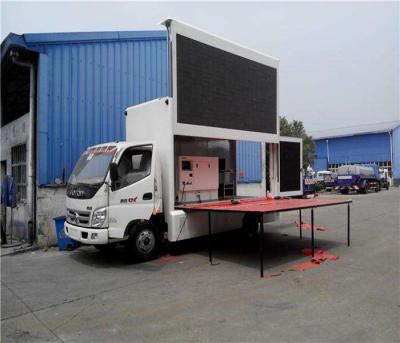 China Howo 6x4 180 Hp Mobile Stage Truck Display Truck For Sale CLW5160XWTL5 for sale