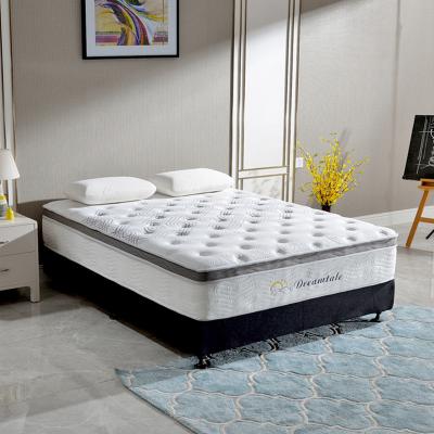 China Eco - Friendly Foldable Queen Size Pocket Spring Roll Sprung Mattress for sale