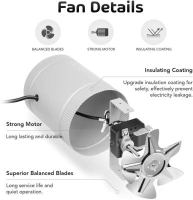 China Industrial Equipment iPower 6 Inch Booster Fan 174 CFM Quiet Quiet Inline HVAC Exhaust Duct Fan, Low Noise, 6