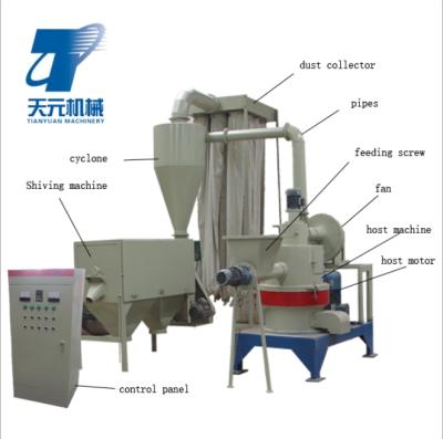 China The powder can be made into Mosquito-Repellent Incense Wood Flour Grinding Machine Professional 10-325 Mesh Wood Incense Powder Moringa Powder Leaves Powder for sale