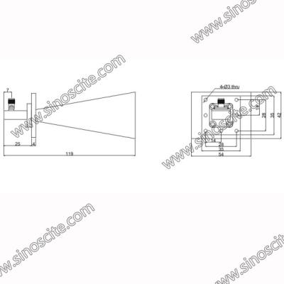 China Kompakte Breitbandhorn-Antenne der horn-Antennen-/Rf für Kommunikationen zu verkaufen