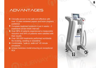 China HIFUSHAPE body slimming machine laser liposuction side effects for sale