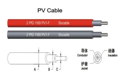 China Cable solar 4.0mm2 del TUV del cable del picovoltio con la chaqueta roja con el certificado del TUV en venta