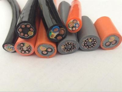 China Drag chain cable for CNC machine, flexible electrical cable, ECHU movable cable en venta