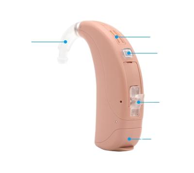 China Baseo Q15UP super powerful 675 battery for deep hearing loss programmable waterproof hearing aid for sale