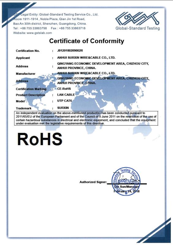 RoHS - Anhui Surxin Wire & Cable Co., Ltd.