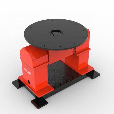 China China Efficient Automatic Robotic Uniaxial Head Manufacturers Sitting Positioner for sale