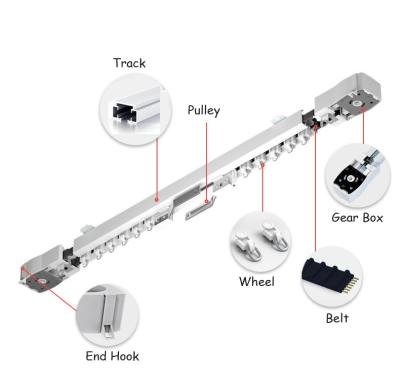 China Popular Motorized Curtain Rail Track System For Smart Home Motorized Step Electric Curtain Track for sale