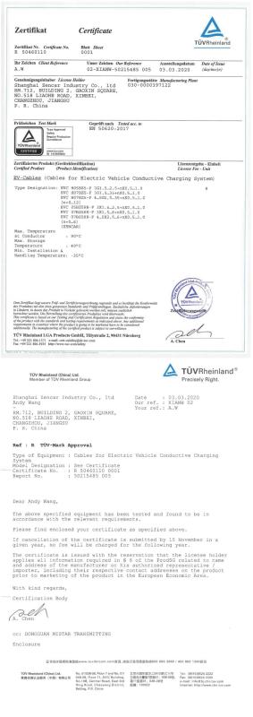 TUV mark - Yocar International Trading Co., Ltd.